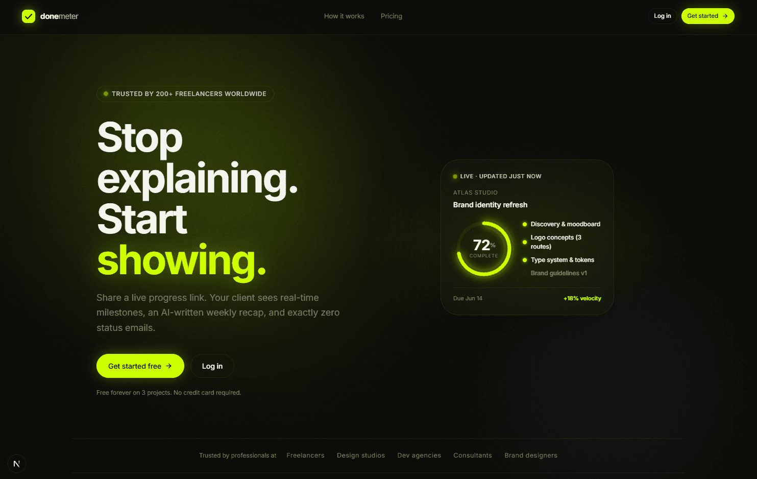 Donemeter — Productivity / SaaS built by Help Estudio